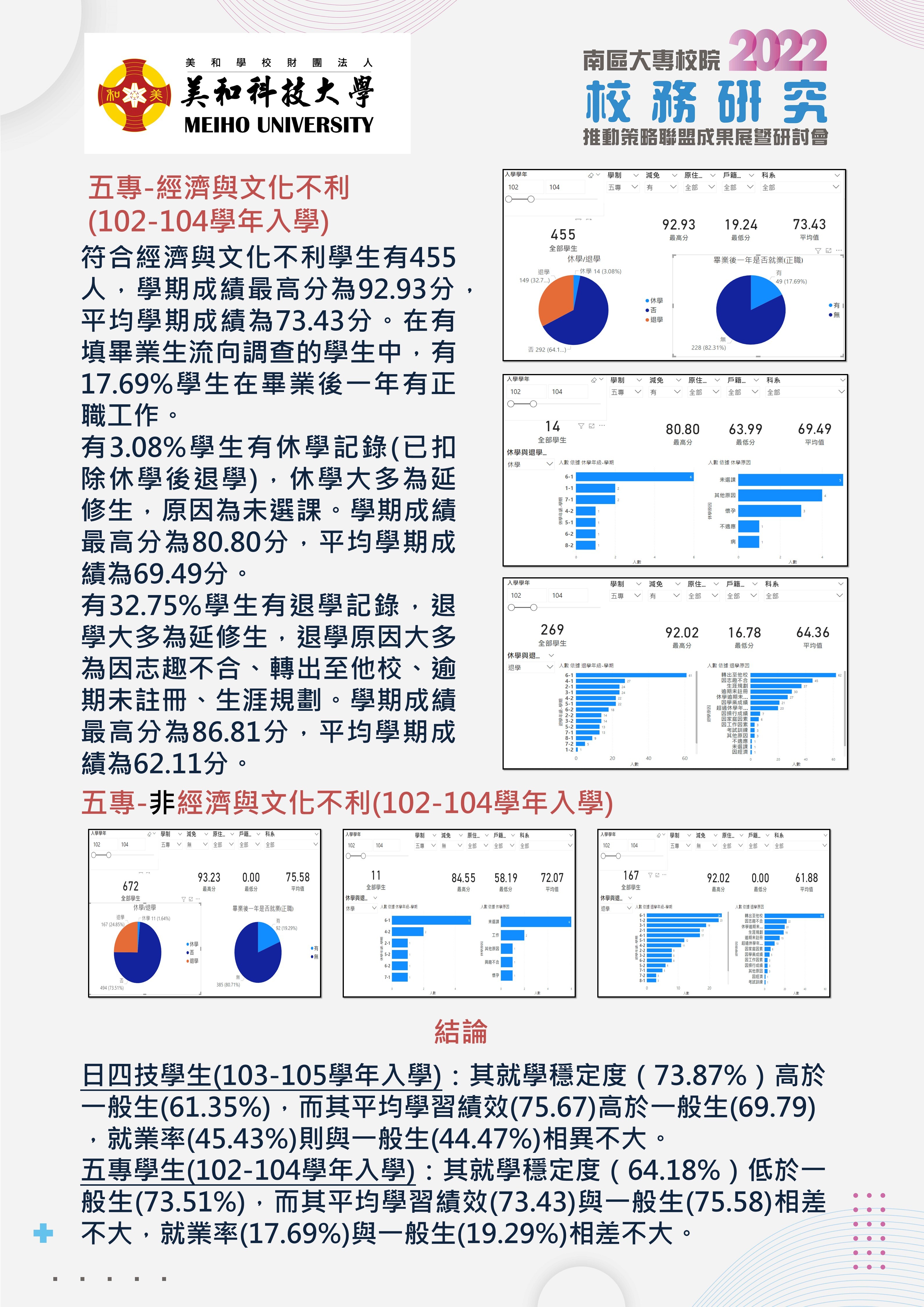 海報1-2